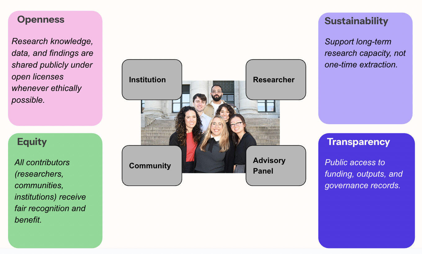 Screenshot 2026-01-09 at 22.27.16