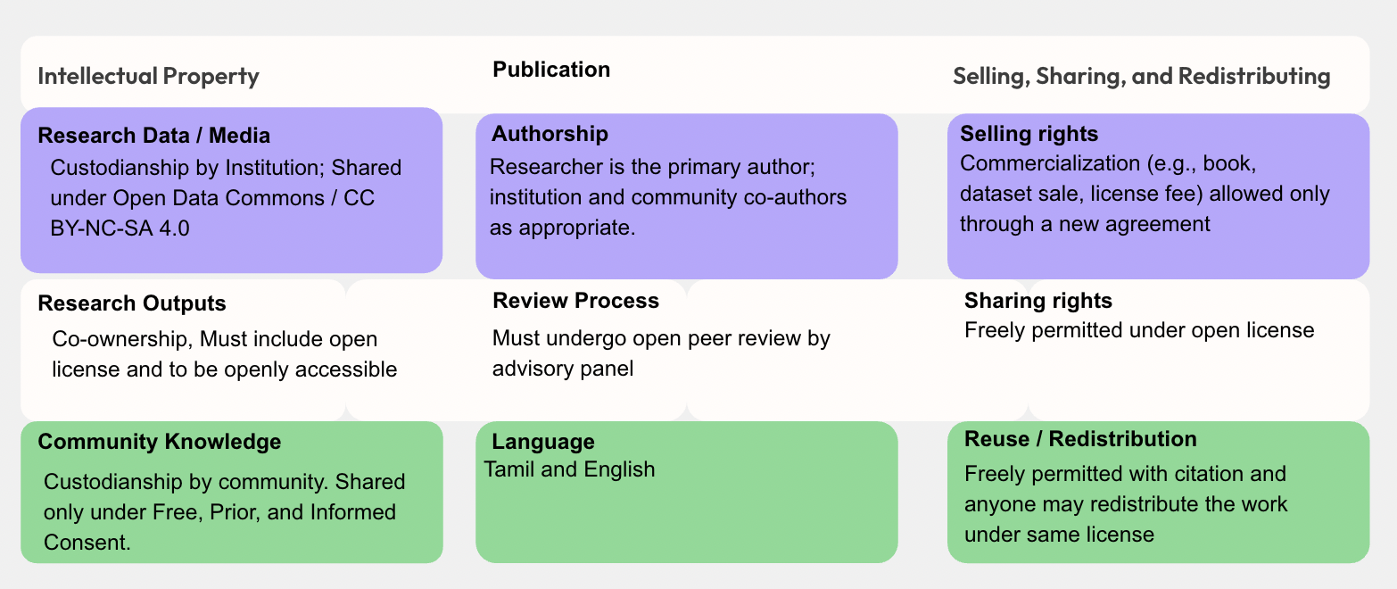 Screenshot 2026-01-09 at 22.43.04